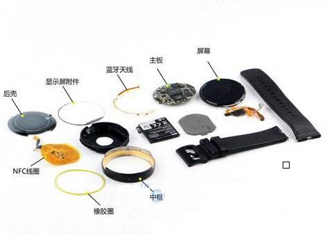 智能手表零件 智能手表零件